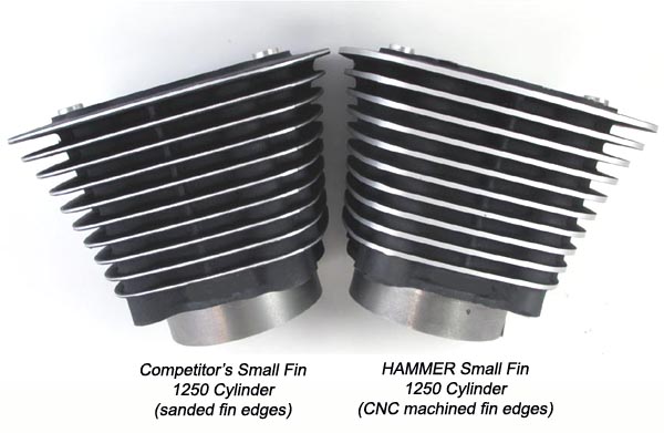 Sportster 1250 Kit Cylinder with Machined Fin Edges