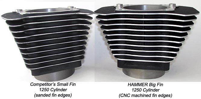 Small Fin 1250 cylinder with sanded fin edges vs. Big Fin 1250 cylinder with machined fin edges